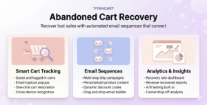 Abandoned Cart Recovery