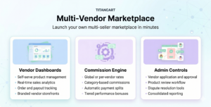 Multi-Vendor Marketplace