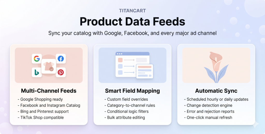 Product Data Feeds