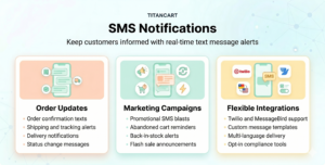 SMS Notifications