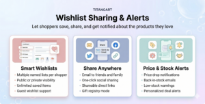 Wishlist Sharing & Alerts